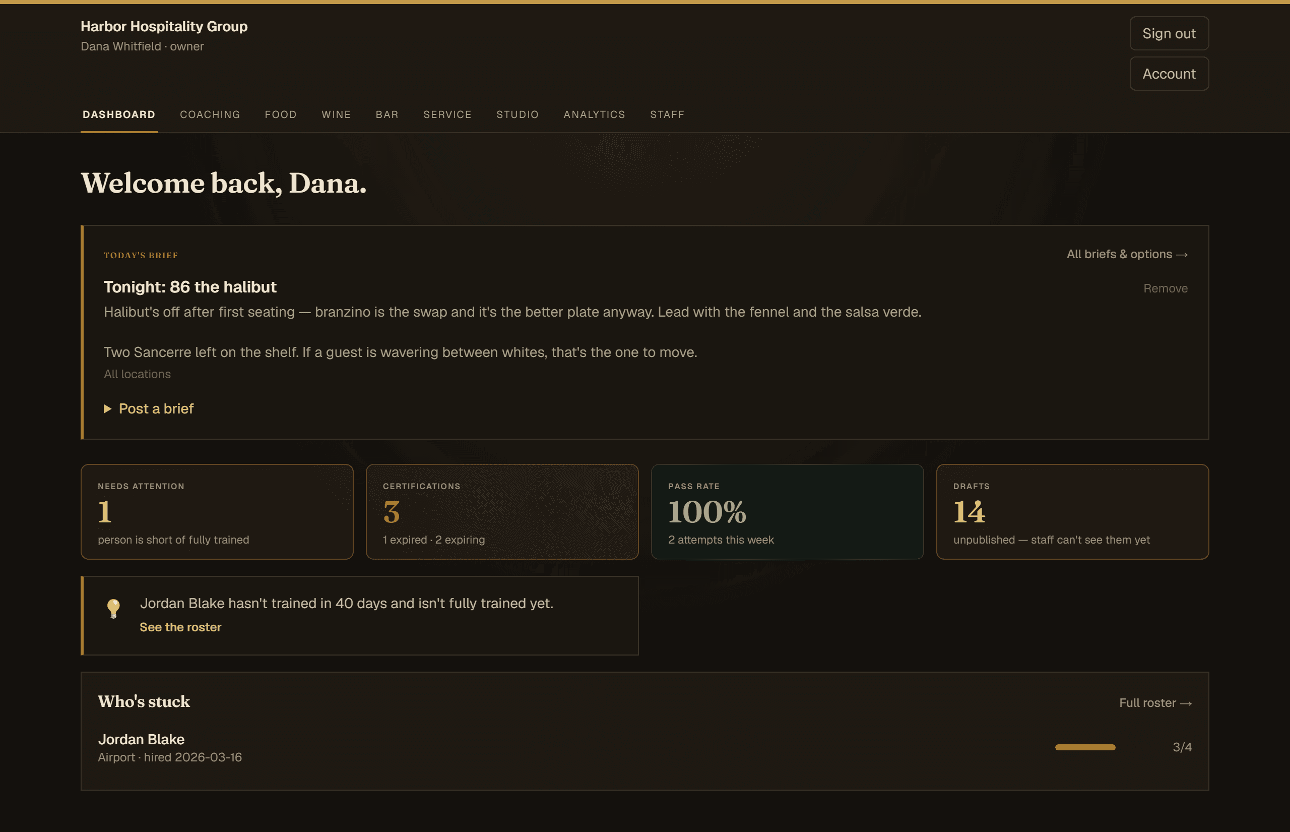 The Craft Standard owner dashboard showing onboarding speed and this week's training stats